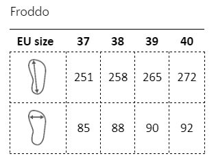 Froddo plátené AD